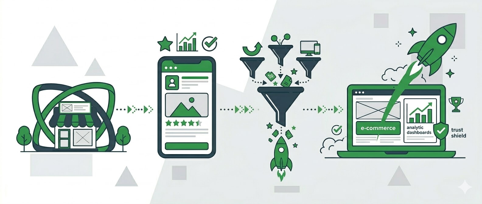 How to Recession-Proof Your Small Business in 2026