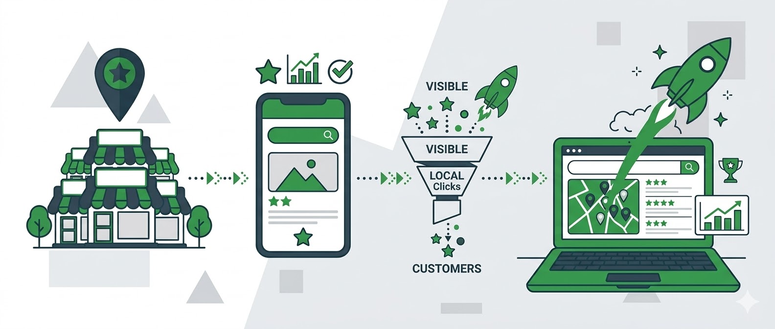 Is Your Small Business Losing Customers Due to Poor Local SEO?